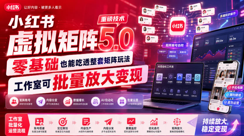 小红书虚拟矩阵5.0重磅技术，零基础也能吃透整套矩阵玩法，工作室可批量放大变现-知创网