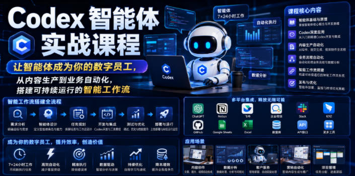 Codex智能体实战课程,让智能体成为你的数字员工,从内容生产到业务自动化,搭建可持续运行的智能工作流-知创网