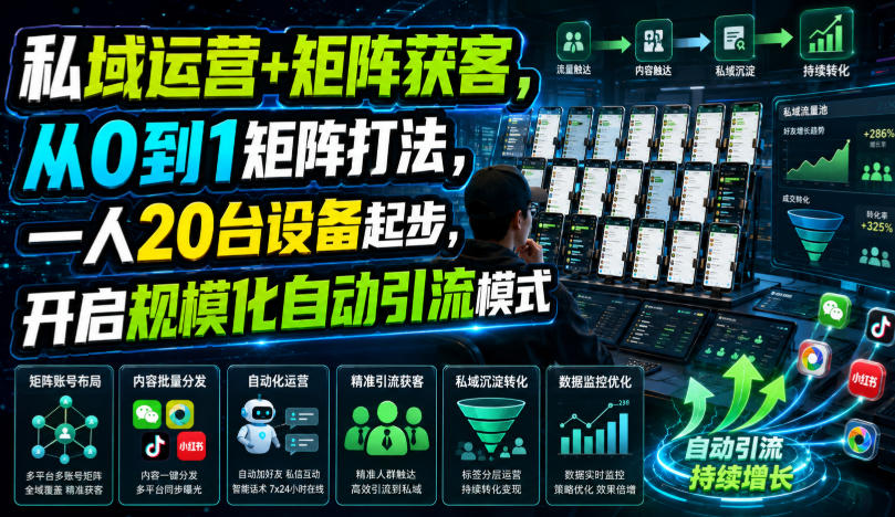私域运营+矩阵获客，从0到1矩阵打法，一人20台设备起步，开启规模化自动引流模式！-知创网