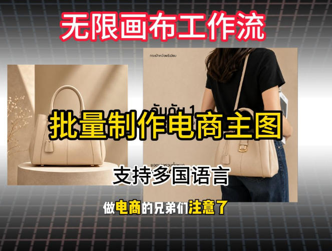 批量复刻电商爆款主图工作流搭建教学，批量下载，支持多国语言，不管是国内电商还是跨境店群都能用-知创网