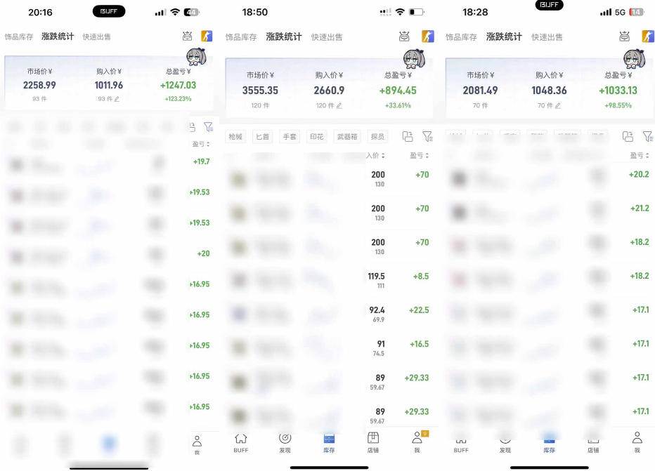 图片[2]-steam游戏掘金，AI脚本数据采集，轻松月入过1W，每7天收益20-80%【揭秘】-知创网