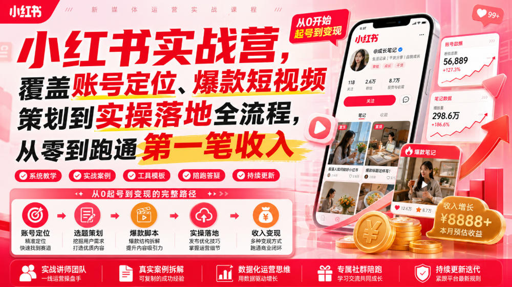 小红书实战营，覆盖账号定位、爆款短视频策划到实操落地全流程，从零到跑通第一笔收入-知创网