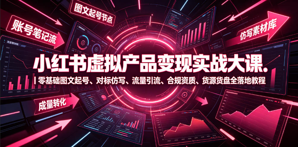 小红书虚拟产品变现实战大课｜零基础图文起号、对标仿写、流量引流、合规资质、货源货盘全落地教程-知创网