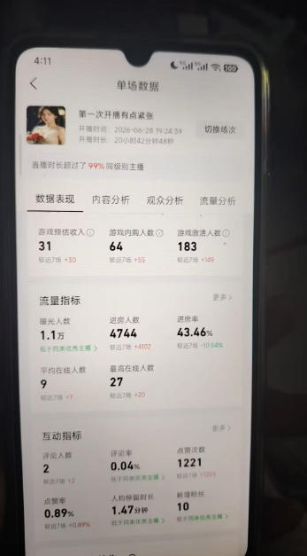 图片[4]-AI小游戏自动直播，当天学会，当天开播，手机电脑都可以玩，拿平台游戏分成收益-知创网