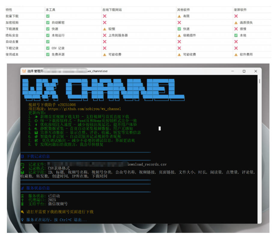 图片[2]-Github热门工具，视频号下载神器又来了！一键注入下载按钮，轻松下载，使用便捷wx_channel-知创网