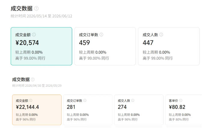 图片[4]-视频号AI图书带货训练营，不用露脸、不用直播、不用囤货发货，做好内容就行，一条爆款视频佣金8942-知创网