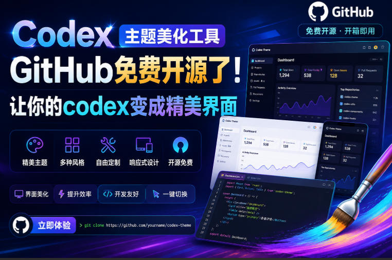 Codex主题美化工具，GitHub免费开源了！让你的codex变成精美界面-知创网