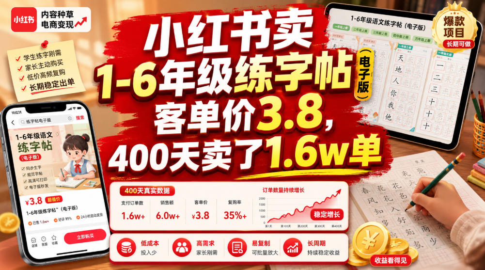 小红书卖1-6年级练字帖(电子版),客单价3.8,400天卖了1.6w单-知创网