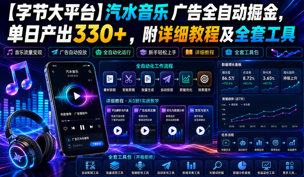 【字节大平台】汽水音乐广告全自动掘金，单日产出330+，附详细教程及全套工具【揭秘】-知创网
