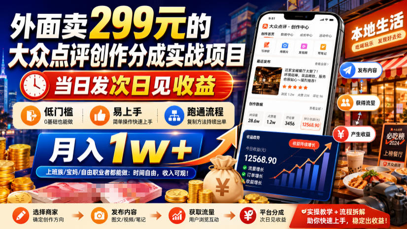 外面卖299元的大众点评创作分成实战项目，当日发次日见收益，低门槛易上手，跑通流程月入1w+-知创网
