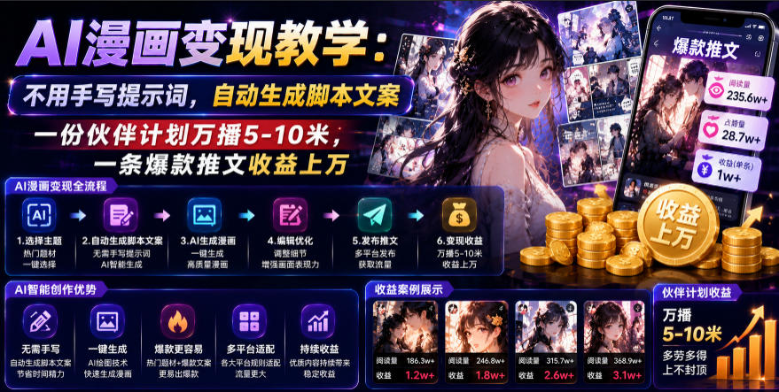 AI漫画变现教学：不用手写提示词，自动生成脚本文案，一份伙伴计划万播5-10米，一条爆款推文收益上W-知创网