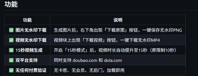 图片[3]-豆包生成15秒视频——浏览器插件，开源免费，纯净无验证，无需任何激活码-知创网
