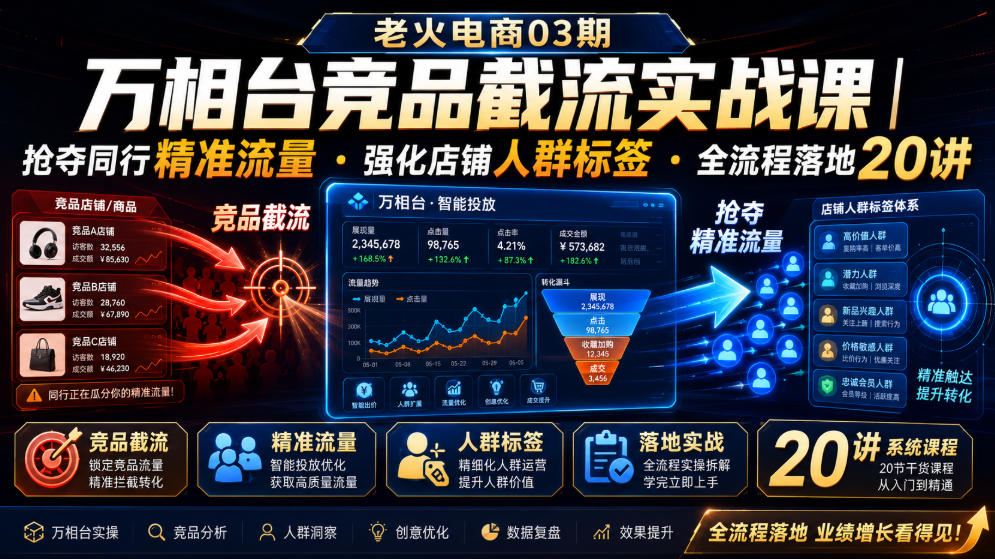 老火电商03期・万相台竞品截流实战课｜抢夺同行精准流量・强化店铺人群标签・全流程落地20讲-知创网