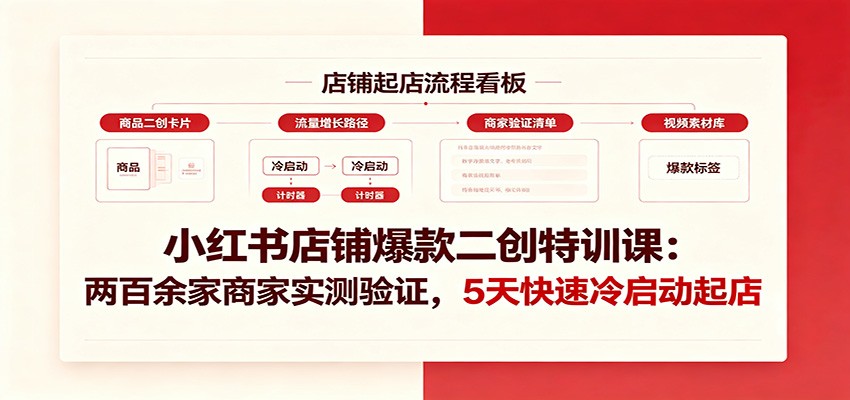 小红书店铺爆款二创特训课:两百余家商家实测验证,5天快速冷启动起店-知创网
