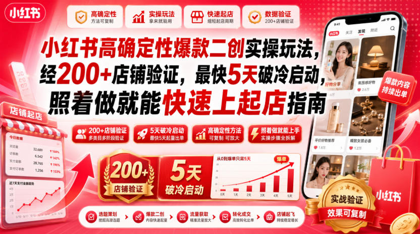 小红书高确定性爆款二创实操玩法，经200+店铺验证，最快5天破冷启动，照着做就能快速上起店指南-知创网