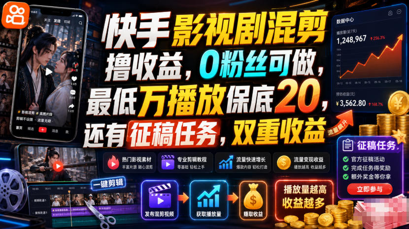 快手影视剧混剪撸收益,0粉丝可做,最低万播放保底20,还有征稿任务,双重收益-知创网