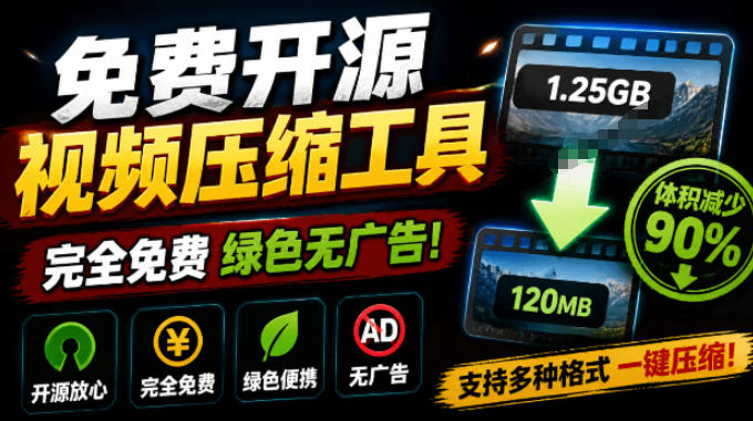 Github开源视频压缩瘦身工具，轻松压缩90%，并保持画质清晰，完全免费绿色无广告！VideoSlim-知创网