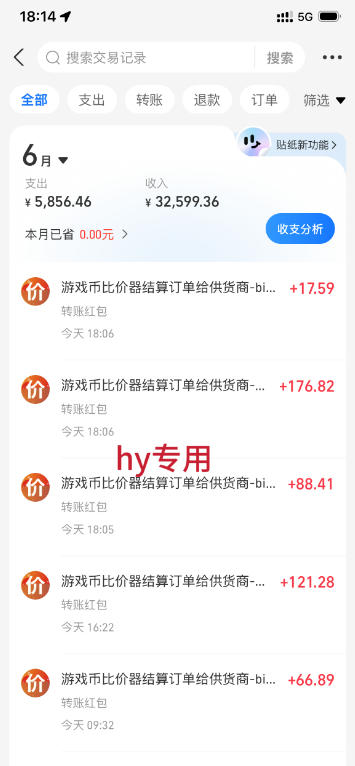 图片[2]-低成本网游挂G项目，单号保底日入100左右，可矩阵放大，合法合规【揭秘】-知创网