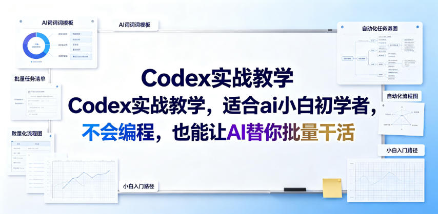 Codex实战教学,适合ai小白初学者,不会编程,也能让AI替你批量干活-知创网