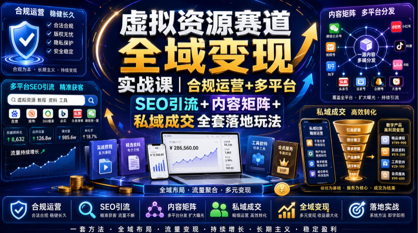 虚拟资源赛道全域变现实战课｜合规运营+多平台SEO引流+内容矩阵+私域成交全套落地玩法-知创网
