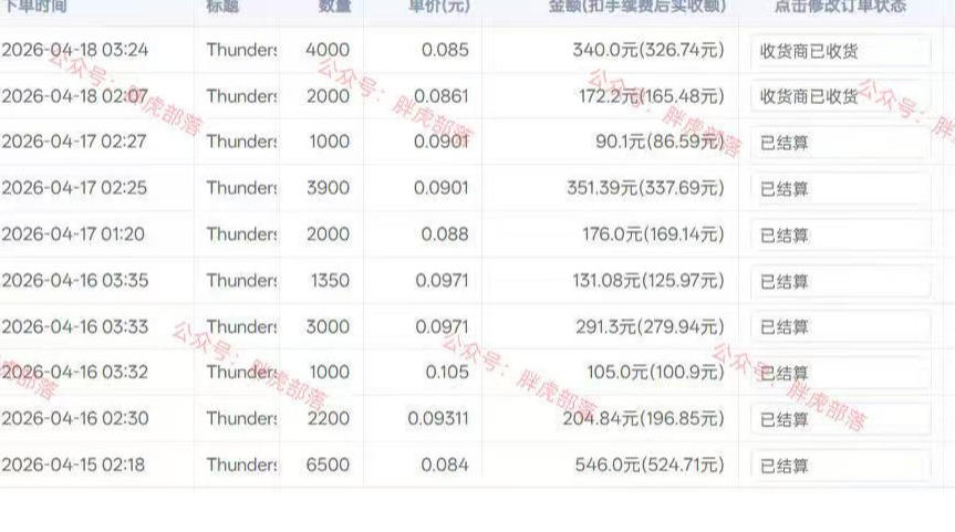 图片[2]-零基础网游自动挂G方案，完整落地步骤直接上手，不用长时间守电脑持续盈利【揭秘】-知创网