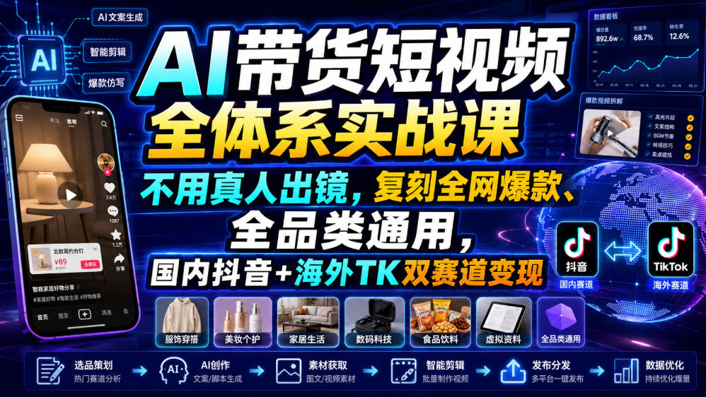 AI带货短视频全体系实战课,不用真人出镜,复刻全网爆款、全品类通用,国内抖音+海外TK双赛道变现-知创网
