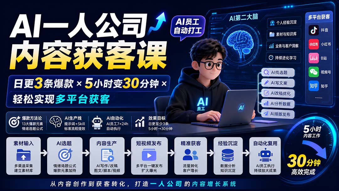 (20111期)AI一人公司内容获客课-更新8月:日更3条爆款×5小时变30分钟×AI员工自动打工,轻松实现多平台获客-知创网