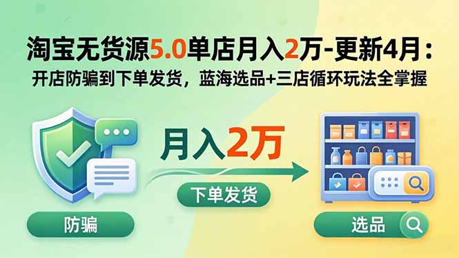 （19683期）淘宝无货源5.0单店月入2万-更新2026：开店防骗到下单发货，蓝海选品+三店循环玩法全掌握-知创网
