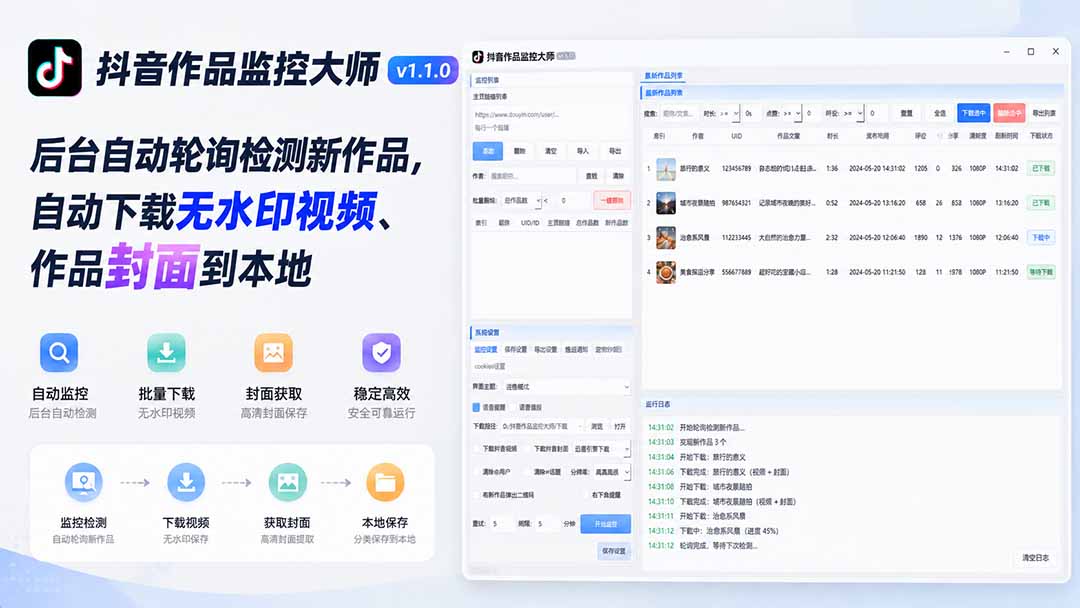 （19793期）抖音作品监控大师v1.1.0：后台自动轮询检测新作品，自动下载无水印视频、作品封面到本地-知创网