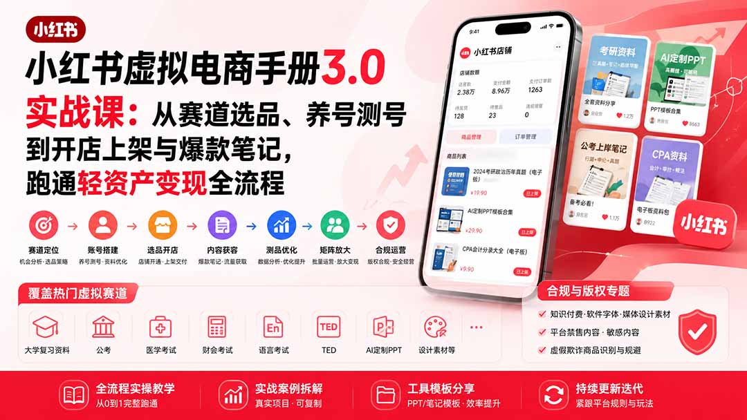 （20054期）小红书虚拟电商手册3.0实战课：从赛道选品、养号测号到开店上架与爆款笔记，跑通轻资产变现全流程-知创网