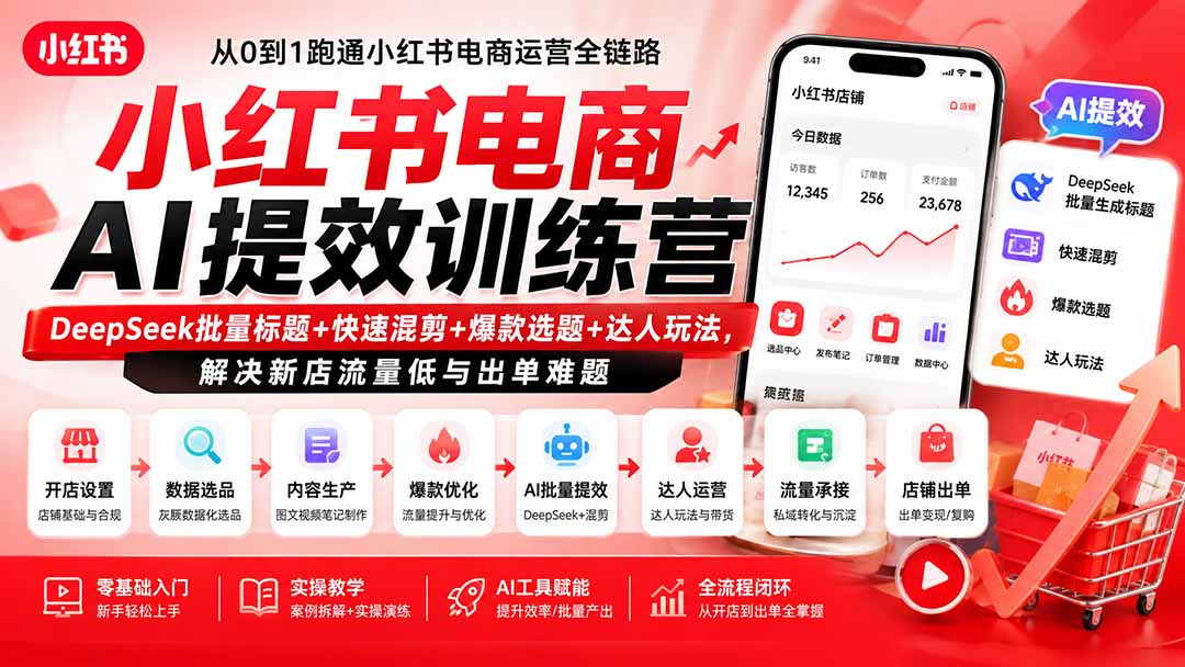 （19749期）小红书电商AI提效训练营—DeepSeek批量标题+快速混剪+爆款选题+达人玩法，解决新店流量低与出单难题-知创网