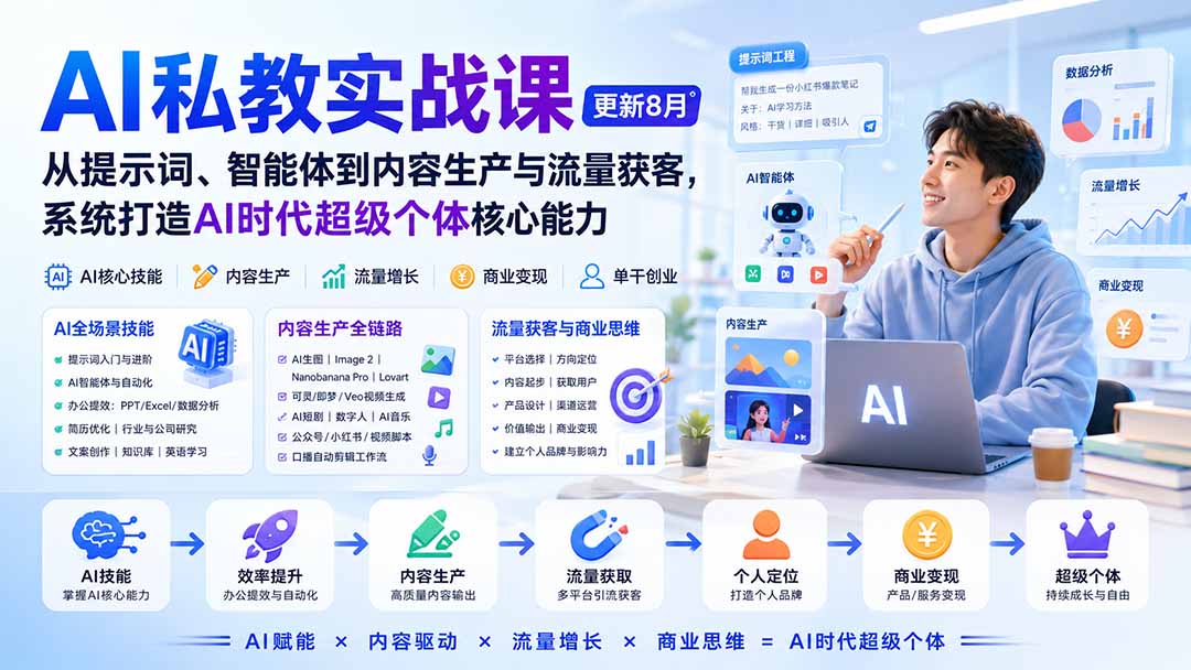 （20149期）AI私教实战课-更新8月：从提示词、智能体到内容生产与流量获客，系统打造AI时代超级个体核心能力-知创网