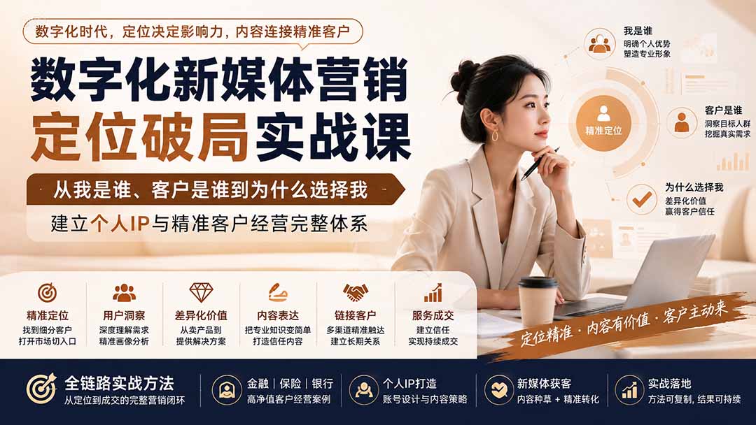 (20009期)数字化新媒体营销定位破局实战课:从我是谁、客户是谁到为什么选择我,建立个人IP与精准客户经营完整体系-知创网