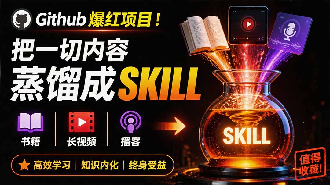 （19809期）全网走红！GitHub上6.7K Star的开源项目，把任何书、长视频、播客蒸馏成AI工具，值得收藏 cangjie-skill-知创网