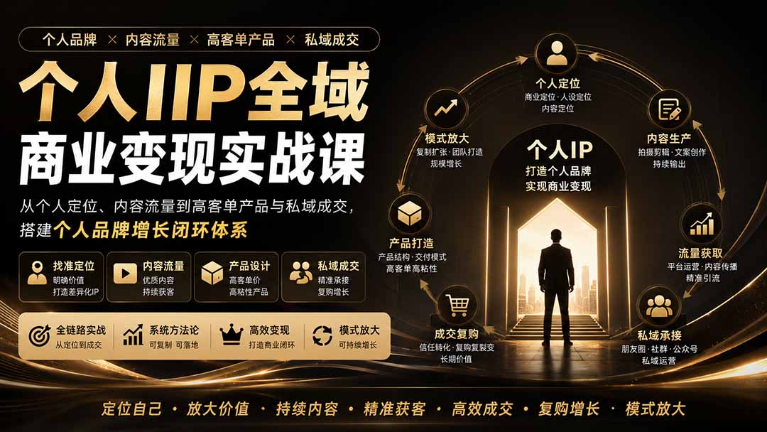 （20024期）个人IIP全域商业变现实战课 (无水印)：从个人定位、内容流量到高客单产品与私域成交，搭建个人品牌增长闭环体系-知创网