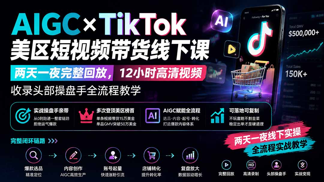 (19778期)AIGC×TikTok美区短视频带货线下课;两天一夜完整回放,12小时高清视频收录头部操盘手全流程教学-知创网