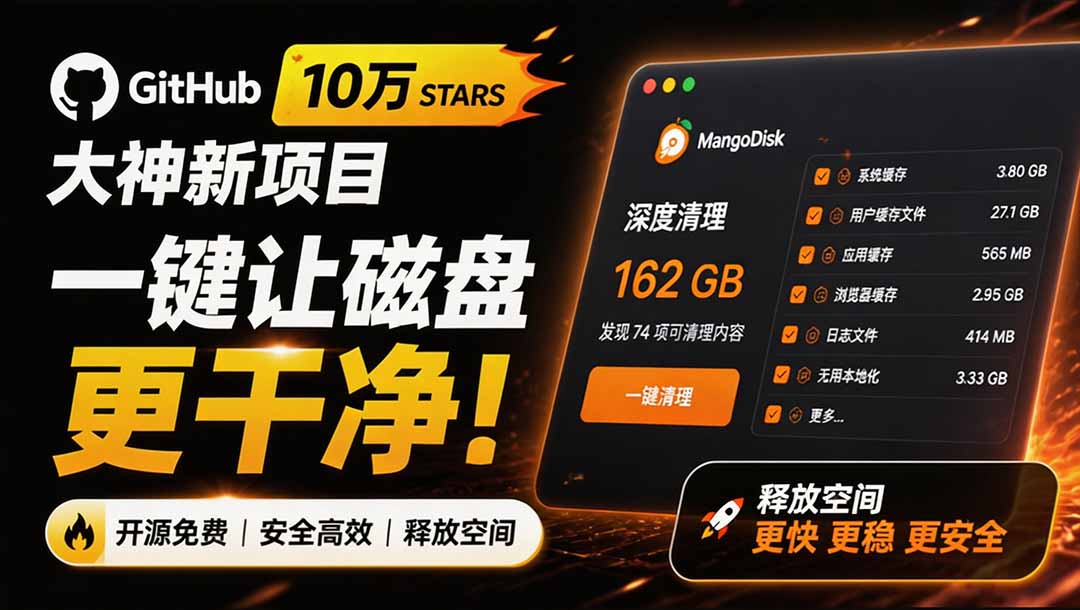（19894期）在Gtihub上做出10万 stars 的大神，又发布新项目了！一键让磁盘更干净，开源免费清理工具 MangoDisk-知创网
