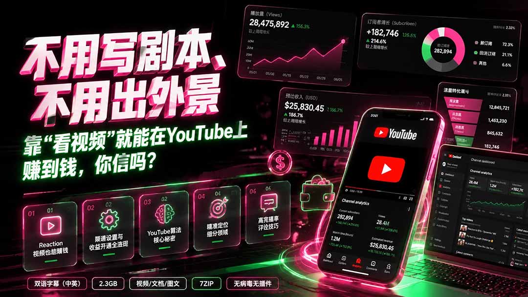 （19646期）不用写剧本、不用出外景——靠”看视频”就能在YouTube上赚到钱，你信吗？【原创双语字幕】-知创网