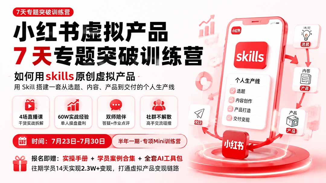 （19817期）小红书虚拟产品7天专题突破训练营，如何用skills原创虚拟产品，用Skil搭建一套从选题、内容、产品到交付的个人生产线-知创网