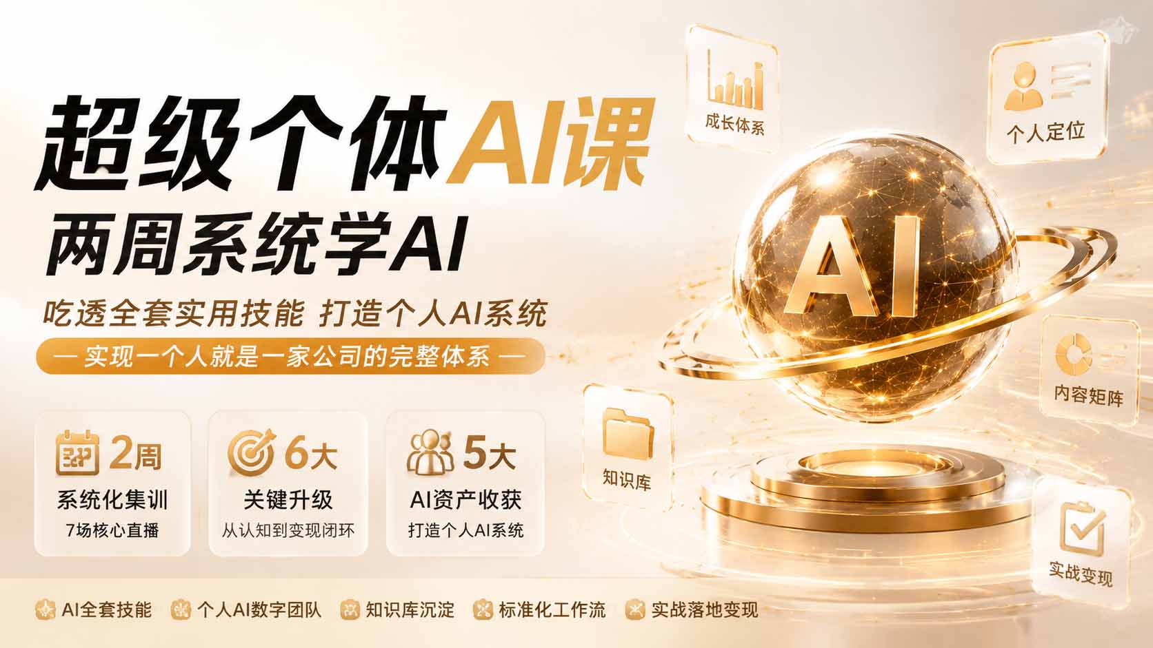 (20034期)超级个体AI课 两周系统学AI;吃透全套实用技能打造个人AI系统,实现一个人就是一家公司的完整体系(更新0823)-知创网
