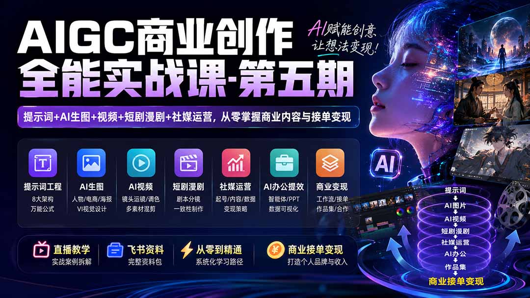（19753期）AIGC商业创作全能实战课-第五期：提示词+AI生图+视频+短剧漫剧+社媒运营，从零掌握商业内容与接单变现-知创网