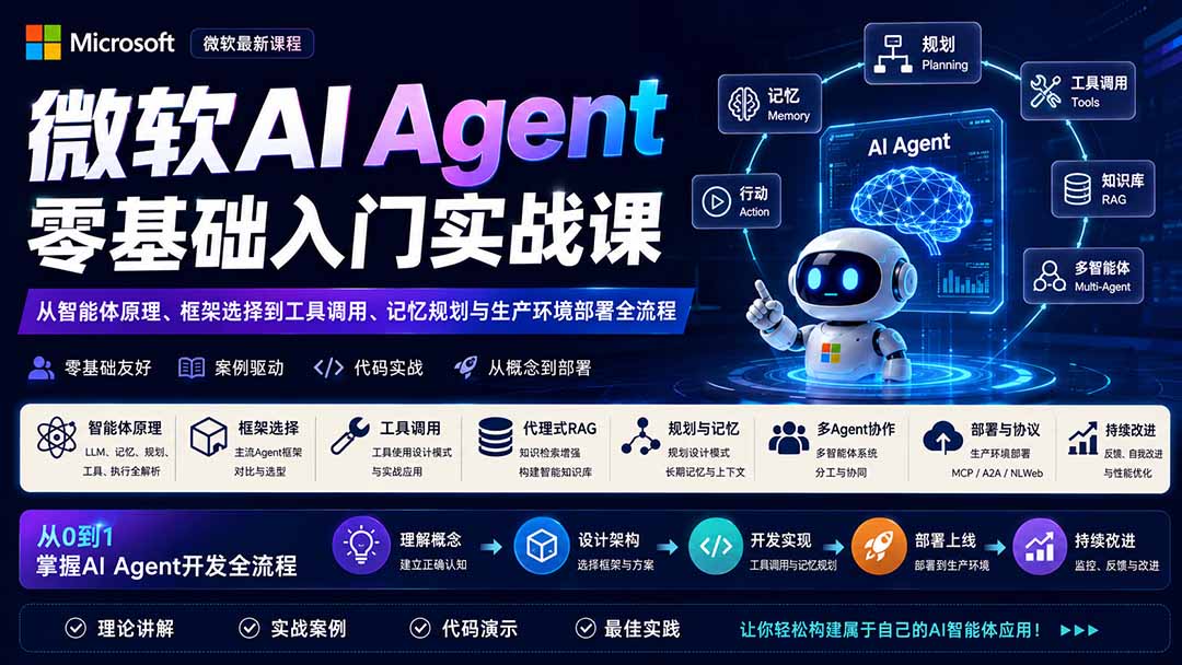 (19977期)微软AI Agent零基础入门实战课:从智能体原理、框架选择到工具调用、记忆规划与生产环境部署全流程-知创网
