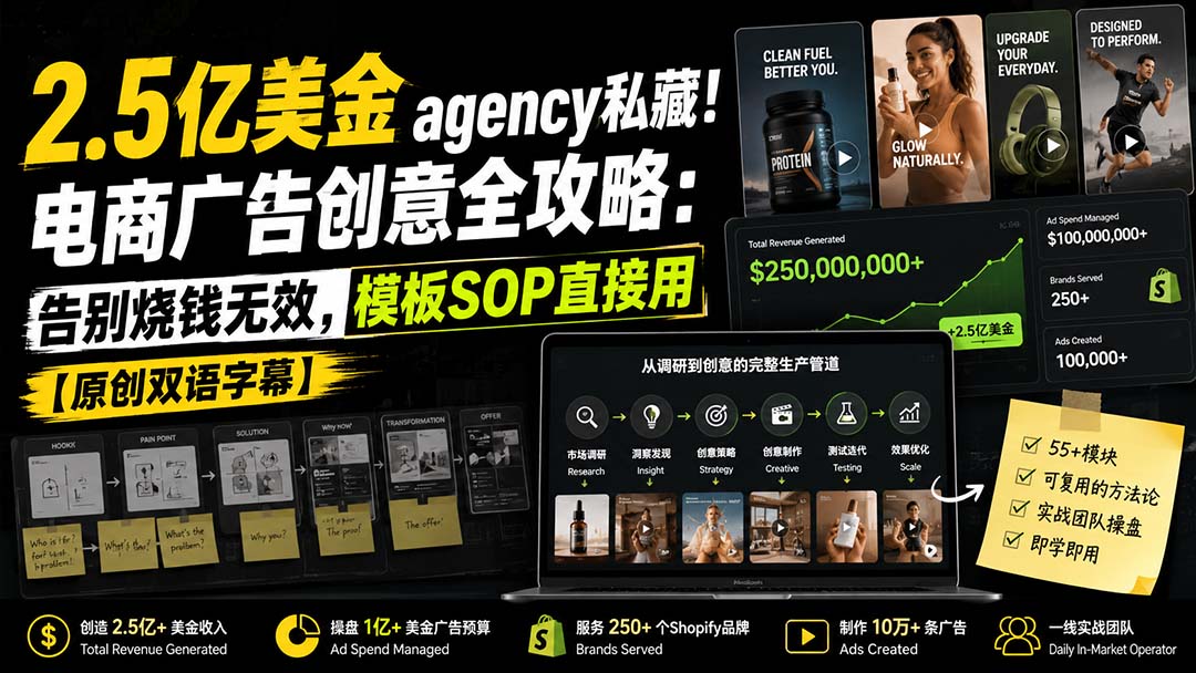 (20170期)2.5亿美金agency私藏!电商广告创意全攻略:告别烧钱无效,模板SOP直接用【原创双语字幕】-知创网