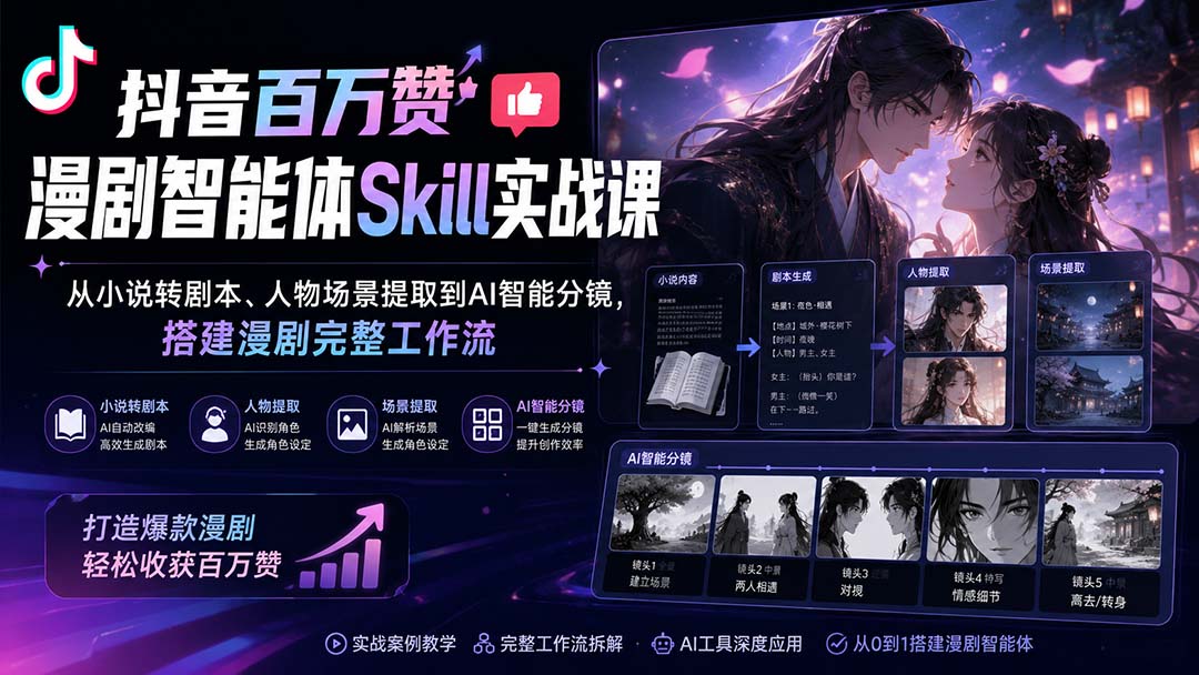 （20172期）抖音百万赞漫剧智能体Skill实战课：从小说转剧本、人物场景提取到AI智能分镜，搭建漫剧完整工作流-知创网