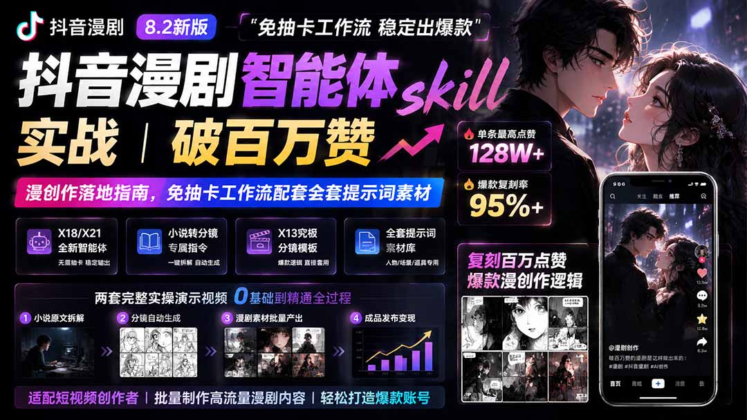 （19688期）抖音漫剧智能体skill实战｜破百万赞漫创作落地指南，免抽卡工作流配套全套提示词素材-知创网