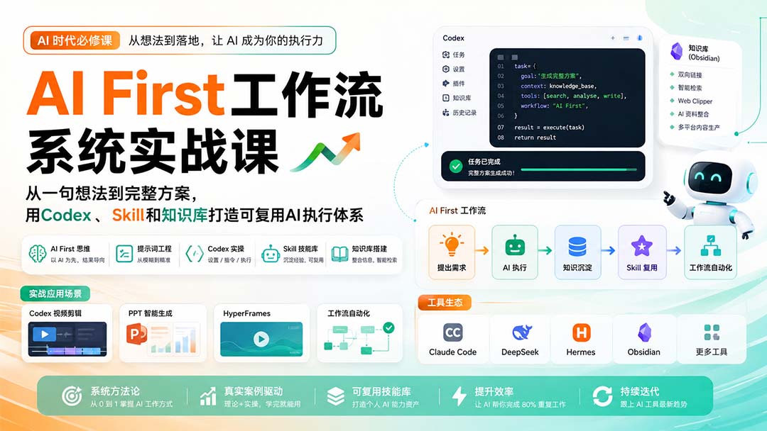 （20104期）AI First工作流系统实战课：从一句想法到完整方案，用Codex、Skill和知识库打造可复用AI执行体系-知创网