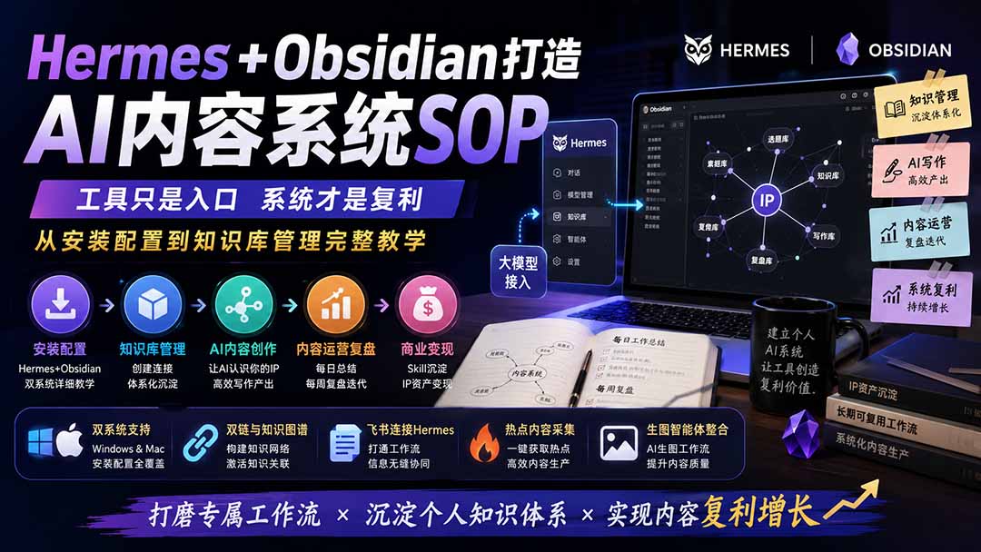 （19861期）Hermes+Obsidian打造AI内容系统SOP；工具只是入口系统才是复利，从安装配置到知识库管理完整教学-知创网