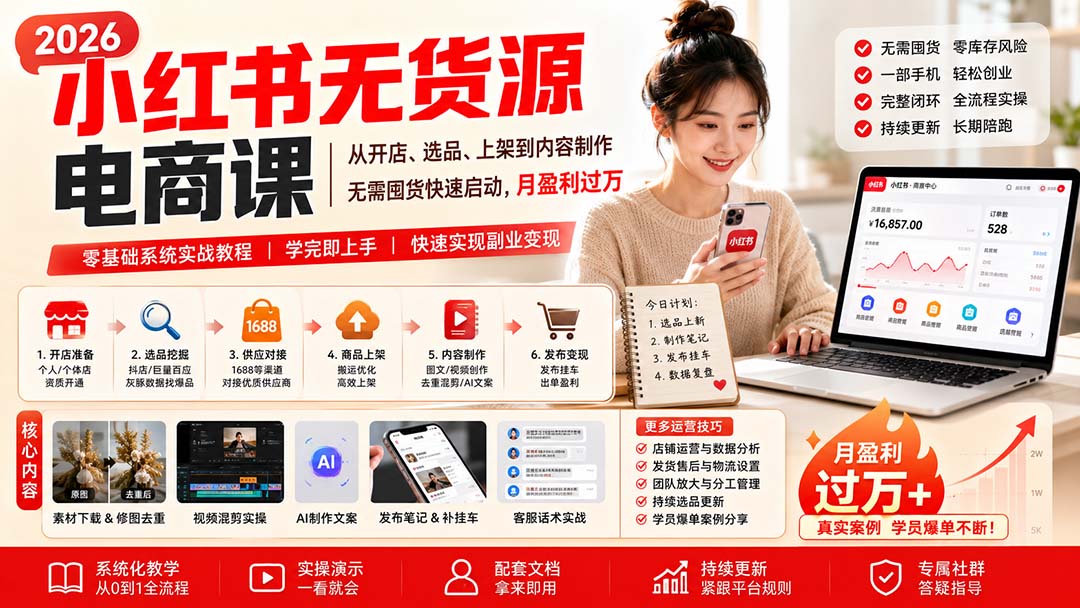 (20154期)小红书无货源电商课(8月30更新):从开店、选品、上架到内容制作,无需囤货快速启动,月盈利过万-知创网