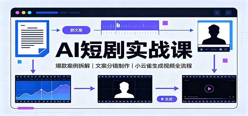 AI短剧实战课:爆款案例拆解,文案分镜制作,小云雀生成视频全流程-知创网
