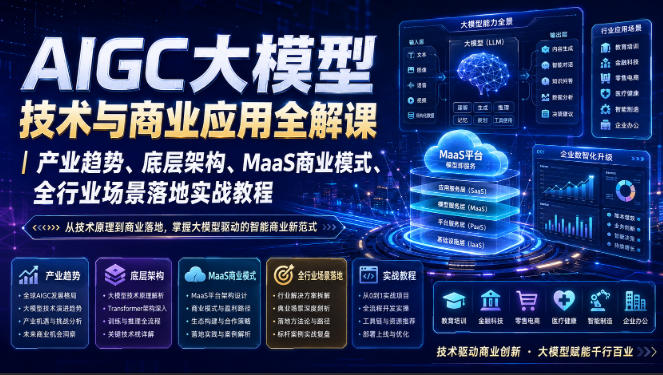 AIGC大模型技术与商业应用全解课|产业趋势、底层架构、MaaS商业模式、全行业场景落地实战教程-知创网